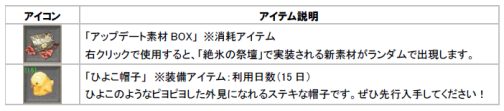 画像ギャラリー No.002のサムネイル画像 / 「巨商伝」，アップデート“絶氷の祭壇”の特設サイトがオープン