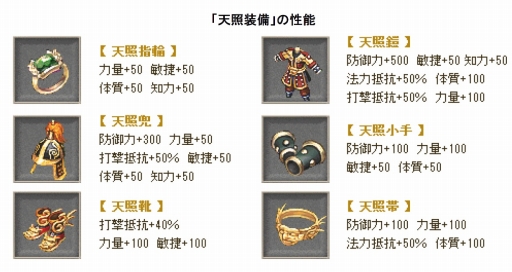 画像ギャラリー No.011のサムネイル画像 / 「巨商伝」，大型アップデート「与えられし神々の試練」を実施。記念イベントも