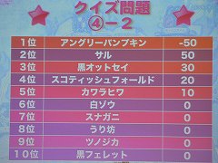 画像ギャラリー No.028のサムネイル画像 / 6月23日実装予定の「G14S3」はもちろん，「G14S4」「G15」の情報も飛び出した「マビノギ」6周年記念オフラインイベントをレポート