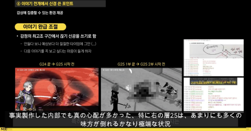 画像ギャラリー No.018のサムネイル画像 / ［NDC21］「マビノギ」が物語への没入度を高めるために行った施策とは。ストーリーテリングとキャラの関係が語られたセッションをレポート