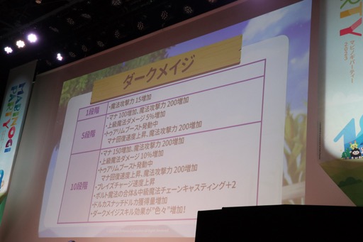 画像ギャラリー No.006のサムネイル画像 / 新規アルカナ「ダークメイジ」「アルケミックスティンガー」の概要が公開された「マビノギパーティー2023」レポート。新メインストリームは,2024年夏実装予定