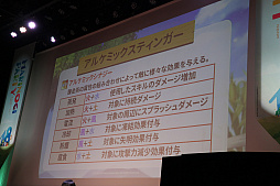 画像ギャラリー No.008のサムネイル画像 / 新規アルカナ「ダークメイジ」「アルケミックスティンガー」の概要が公開された「マビノギパーティー2023」レポート。新メインストリームは,2024年夏実装予定