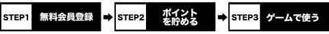 画像ギャラリー No.002のサムネイル画像 / Gamer-Point,Twitter上でGWの日替わりポイント還元情報を配信