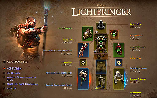 画像ギャラリー No.003のサムネイル画像 / 「Diablo III」にArmoryシステム実装。Blizzardが「Character Profiles」サービス開始を明らかに