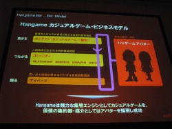 画像ギャラリー No.012のサムネイル画像 / ［TGS 2008＃014］TGS Forum 2008，カジュアルゲームとコミュニティの密接な関係
