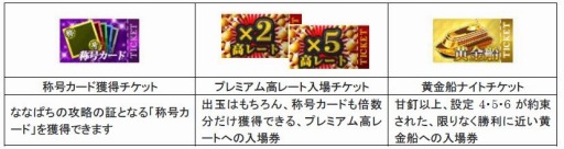 画像ギャラリー No.001のサムネイル画像 / 「ななぱち」大型アップデートを実施。パチンコ・パチスロ共通の通貨「ななぱちドル」を追加