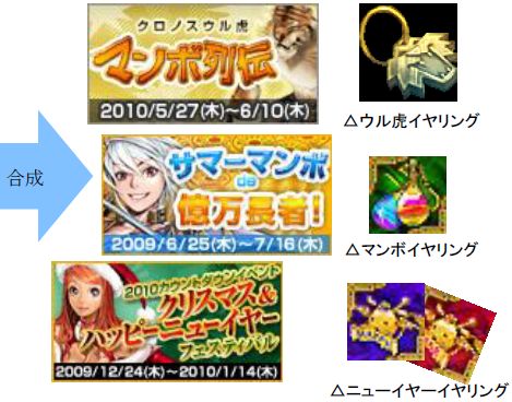 画像ギャラリー No.003のサムネイル画像 / 「眠らない大陸クロノス」，毎年恒例の“マンボイベント”を本日開始