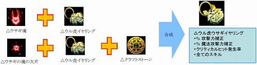 画像ギャラリー No.011のサムネイル画像 / 「眠らない大陸クロノス」，毎年恒例の“マンボイベント”を本日開始