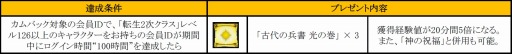 画像ギャラリー No.019のサムネイル画像 / 「眠らない大陸クロノス」，自動で敵を倒して経験値を稼ぐシステムが実装