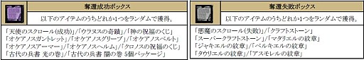 画像ギャラリー No.001のサムネイル画像 / 「眠らない大陸クロノス」，新規討伐コンテンツ「悪魔の平原奪還作戦」を実装