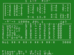 画像ギャラリー No.004のサムネイル画像 / 名作競馬ゲーム「MSXダービー（MSX版）」プロジェクトEGGで配信開始。3000円の資金を使って7レースの予想に挑戦