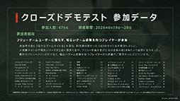 画像ギャラリー No.006のサムネイル画像 / 「アノマリス/ANOMALITH」「クライムライト/CRYMELIGHT」,8月1日にSteamでスタートする「Six One Demo Days」に出展決定