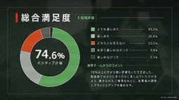 画像ギャラリー No.007のサムネイル画像 / 「アノマリス/ANOMALITH」「クライムライト/CRYMELIGHT」,8月1日にSteamでスタートする「Six One Demo Days」に出展決定