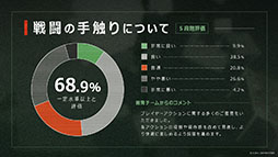 画像ギャラリー No.008のサムネイル画像 / 「アノマリス/ANOMALITH」「クライムライト/CRYMELIGHT」,8月1日にSteamでスタートする「Six One Demo Days」に出展決定