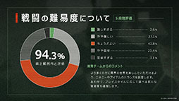 画像ギャラリー No.009のサムネイル画像 / 「アノマリス/ANOMALITH」「クライムライト/CRYMELIGHT」,8月1日にSteamでスタートする「Six One Demo Days」に出展決定