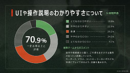 画像ギャラリー No.010のサムネイル画像 / 「アノマリス/ANOMALITH」「クライムライト/CRYMELIGHT」,8月1日にSteamでスタートする「Six One Demo Days」に出展決定