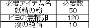 画像ギャラリー No.003のサムネイル画像 / 「シールオンライン」7周年記念イベントで「モモラビかばん」を手に入れよう