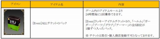 画像ギャラリー No.001のサムネイル画像 / 「ミュー 奇蹟の大地」経験値120％アップイベントなど12周年記念キャンペーンを実施