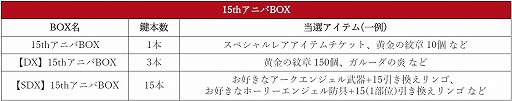 画像ギャラリー No.003のサムネイル画像 / 「ミュー 奇蹟の大地」正式サービス15周年。多彩な記念イベントがスタート