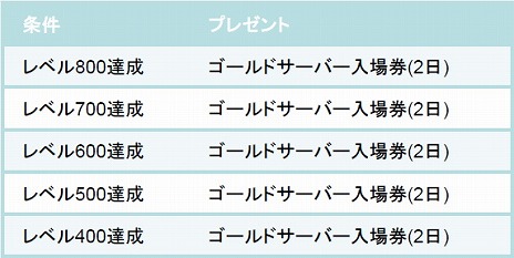 画像ギャラリー No.003のサムネイル画像 / 「ミュー 奇蹟の大地」新規キャラクター「ルーンメイジ」の既存ワールドへの移行＆新規作成が可能に。新装備や新マップも登場