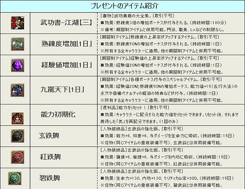 画像ギャラリー No.004のサムネイル画像 / レベルが上がるとプレゼント「九龍争覇」レベルアップ応援イベント