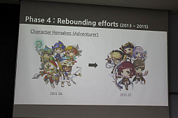 画像ギャラリー No.010のサムネイル画像 / ［NDC18］「メイプルストーリー」15年のサービスを振り返る講演をレポート。韓国の国民的タイトルも大規模なプレイヤー離脱の経験アリ