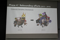 画像ギャラリー No.011のサムネイル画像 / ［NDC18］「メイプルストーリー」15年のサービスを振り返る講演をレポート。韓国の国民的タイトルも大規模なプレイヤー離脱の経験アリ