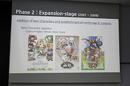画像ギャラリー No.014のサムネイル画像 / ［NDC18］「メイプルストーリー」15年のサービスを振り返る講演をレポート。韓国の国民的タイトルも大規模なプレイヤー離脱の経験アリ
