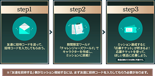 画像ギャラリー No.002のサムネイル画像 / 「メイプルストーリー」，友達招待キャンペーンを開始