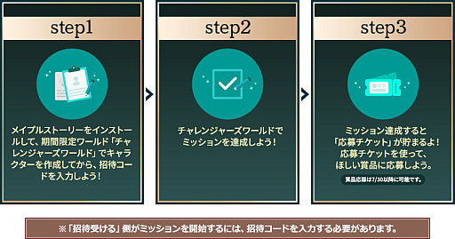 画像ギャラリー No.003のサムネイル画像 / 「メイプルストーリー」，友達招待キャンペーンを開始