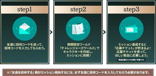 画像ギャラリー No.004のサムネイル画像 / 「メイプルストーリー」友達招待キャンペーン「メイプラー招集プロジェクト」を開催