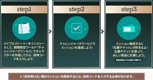 画像ギャラリー No.005のサムネイル画像 / 「メイプルストーリー」友達招待キャンペーン「メイプラー招集プロジェクト」を開催