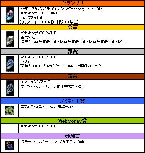 画像ギャラリー No.003のサムネイル画像 / 「コルム」豪華賞品が当たるイラストコンテストや5つのGWイベント