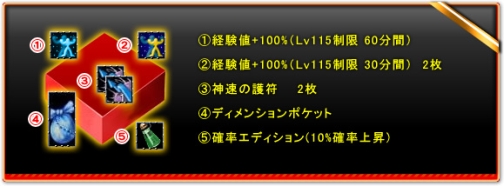 画像ギャラリー No.004のサムネイル画像 / 「コルムオンライン」クリスマス&モンスター討伐イベント,本日開始