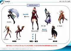 画像ギャラリー No.023のサムネイル画像 / “新キノスワールド”のテーマは「アニメのような感覚で楽しめること」−−GMO Gamesのアンディ・クォン氏が語るキノスワールドの開発進捗＆コルムオンラインの今後