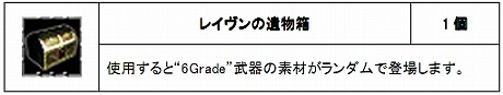 画像ギャラリー No.001のサムネイル画像 / 「コルムオンライン」“最狂”のダンジョンで手に入る“最強”の武器素材，新たな冒険の地「レイヴン遺跡ダンジョン」が本日実装