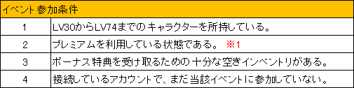 画像ギャラリー No.003のサムネイル画像 / 「ナイトオンラインクロス」サーバー統合を実施。3週連続のイベントもスタート