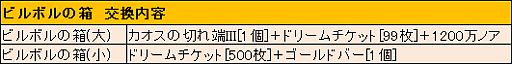 画像ギャラリー No.007のサムネイル画像 / 「ナイトオンラインクロス」,レベル帯ごとの「パーティークエスト」に挑戦しよう