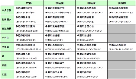 画像ギャラリー No.013のサムネイル画像 / 「信長の野望 Online 〜争覇の章〜」のサービス開始日が3月26日に決定