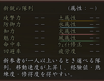 画像ギャラリー No.003のサムネイル画像 / 「信長の野望 Online」，1月26日のアップデートで新クエストなど実装