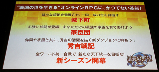 画像ギャラリー No.005のサムネイル画像 / 「信長の野望 Online」「真・三國無双 Online」の最新拡張パックを紹介。コーエーテクモゲームス「ネットエンターテインメント フェスタ」レポート