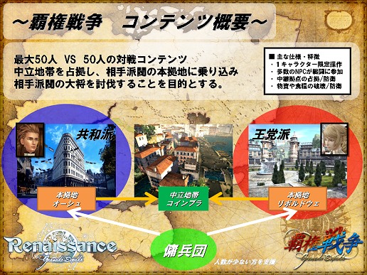 画像ギャラリー No.010のサムネイル画像 / 「グラナド・エスパダ ルネッサンス」のコンセプトを踏まえた大規模対人戦がついに登場！　大型アップデート「覇権戦争」実装直前インタビュー