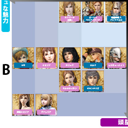 画像ギャラリー No.003のサムネイル画像 / 【PR】MMORPG最多のプレイヤーキャラ数“全63人”を誇る「グラナド・エスパダ ルネッサンス」。ゴージャスな大人の色気からダンディなオジサマまで，その魅力に迫る