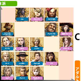 画像ギャラリー No.004のサムネイル画像 / 【PR】MMORPG最多のプレイヤーキャラ数“全63人”を誇る「グラナド・エスパダ ルネッサンス」。ゴージャスな大人の色気からダンディなオジサマまで，その魅力に迫る
