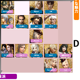 画像ギャラリー No.005のサムネイル画像 / 【PR】MMORPG最多のプレイヤーキャラ数“全63人”を誇る「グラナド・エスパダ ルネッサンス」。ゴージャスな大人の色気からダンディなオジサマまで，その魅力に迫る