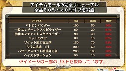 画像ギャラリー No.010のサムネイル画像 / 【PR】1日18時間のゲーム内サポート,いきなりカンストもOK! “オンラインゲーム未完成の領域に挑む”「グラナド・エスパダ」リニューアルレポート
