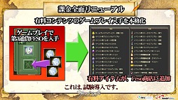 画像ギャラリー No.012のサムネイル画像 / 【PR】1日18時間のゲーム内サポート,いきなりカンストもOK! “オンラインゲーム未完成の領域に挑む”「グラナド・エスパダ」リニューアルレポート