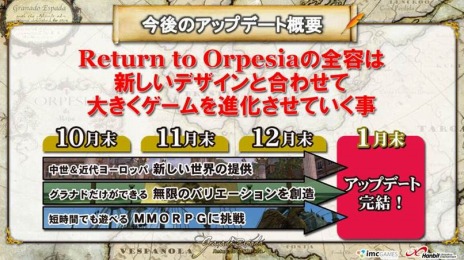 画像ギャラリー No.003のサムネイル画像 / 「グラナド・エスパダ」，大型アップデート「Return to Orpesia」で登場する新たな街「キエルチェ」を動画で紹介