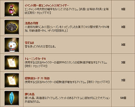 画像ギャラリー No.024のサムネイル画像 / 「グラナド・エスパダ」の第三次アップデート“オルペシア”本日実装。新キャラ“ウェポンマスター”「J.D.」を始め，新たなマップやクエストが追加に