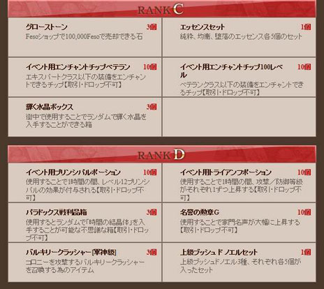 画像ギャラリー No.024のサムネイル画像 / 「グラナド・エスパダ」のアップデートが本日実施。新たな仲間「シャルリン」の追加，キャラクターのバランス調整など充実の内容に